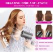 Image de Sèche-cheveux avec diffuseur